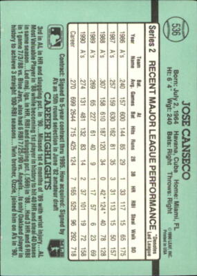 1991 Donruss #536 Jose Canseco - NM-MT | eBay