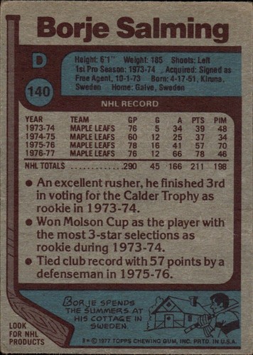 1977-78 TOPPS NHL Card Set Break #1-#264 — You Choose! Rookies, Stars & Commons - Picture 145 of 315