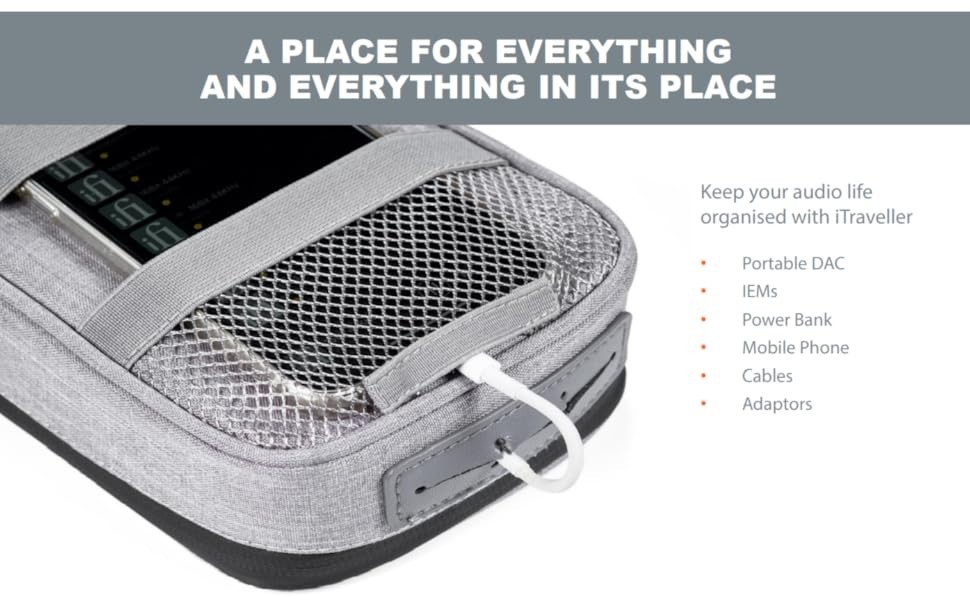 iFi iTraveler DAC, Portable DAP, Headphones, Phone, Accessories Carry Case NEW