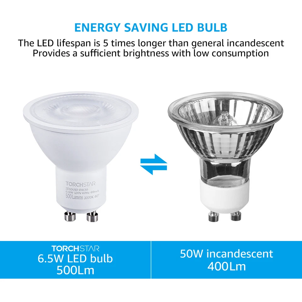 12-Pack 6.5W Dimmable LED MR16 GU10 Base Light Bulb, 50W Eqv, 3000K/4000K/5000K - Image 2 of 3