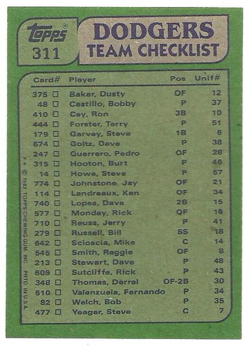 LOS ANGELES DODGERS TEAM LEADERS #311 - TOPPS NM-MT 1982 - Picture 2 of 2