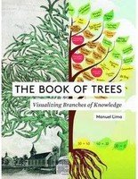 Manuel Lima | The Book Of Trees | Buch | Englisch (2018) | 208 S.