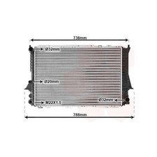 Radiateur Audi 100
