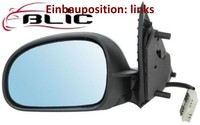 Blic 5402-04-1125391P AußEnspiegel Links Spiegel AußEn FüR Peugeot