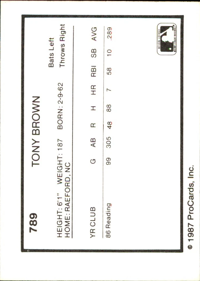 Tony Brown 1987 ProCards #789 RC FREE SHIPPING AutographDen - Image 2 of 2