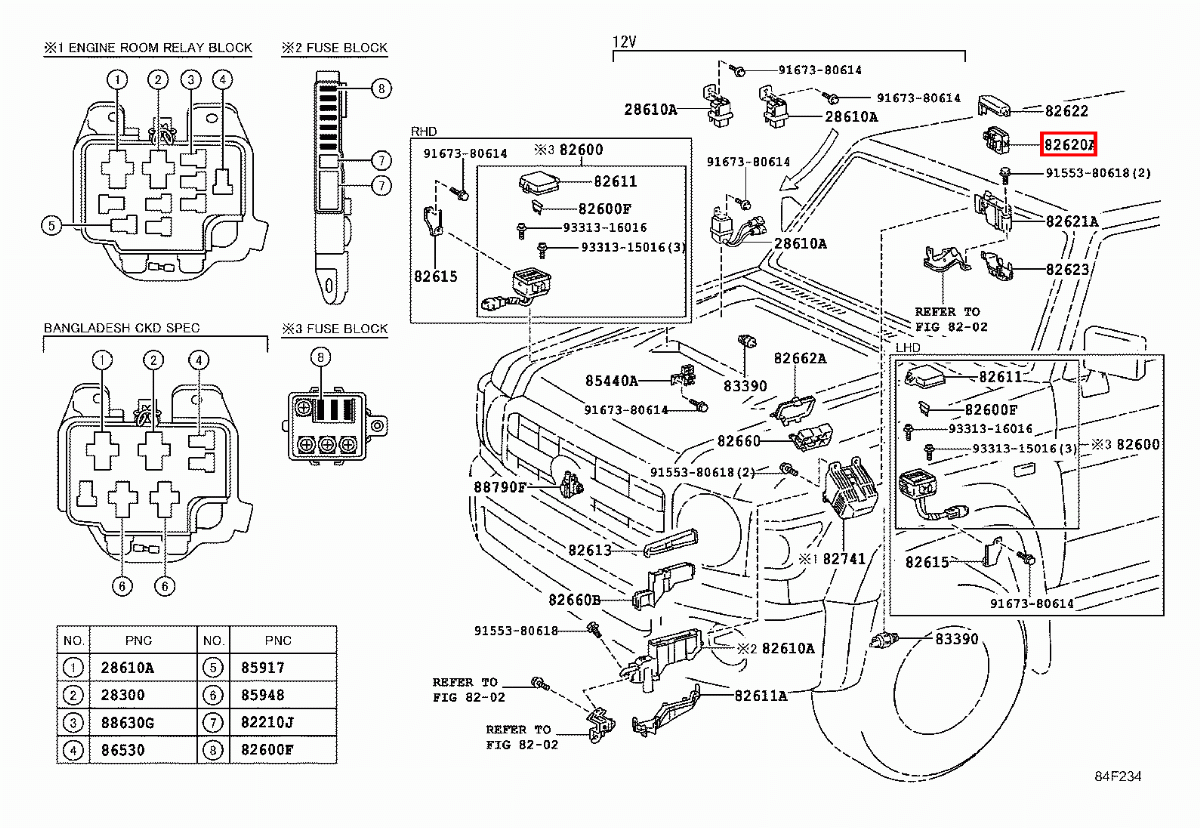 Genuine Toyota LandCruiser VDJ79 VDJ78 Fusible Link Block eBay