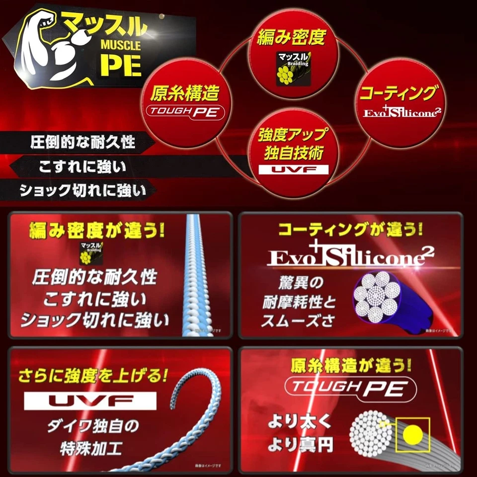 PE Line UVF Moonlit Beauty Dura Sensor + Si2 No. 0.5 150m Sakura Pink - Изображение 4 из 4