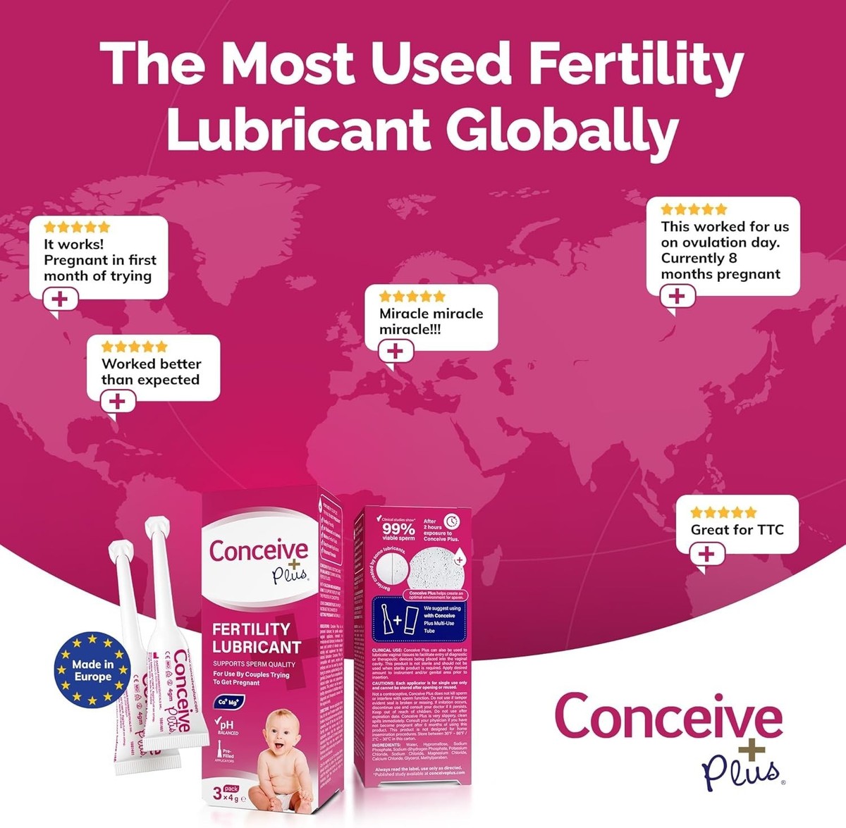 Fertility Lubricant for Couples TTC - Sperm Friendly & Pregnancy Safe, 3 x  4g | eBay