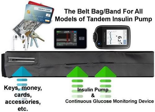 Sports & Invisible waistband with Hook-Loop for Tandem Insulin Pump -All Models - Picture 2 of 7