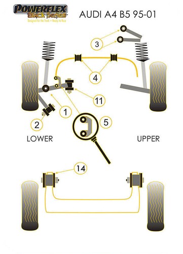 Powerflex Black Rear Beam Mounting Bushes Audi A4 B5 95-01 PFR3-214BLK - Picture 2 of 2