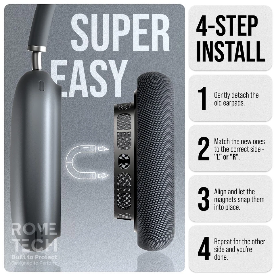 Almohadillas de repuesto para auriculares AirPods Max - Nuevos Foto 2 de 4