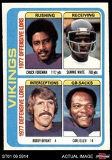 1978 Topps #515 Chuck Foreman Vikings Leaders & Checklist 7 - NM