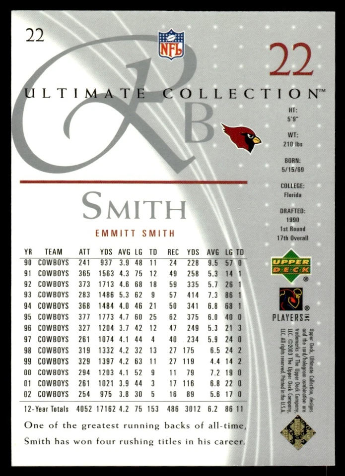 2003 Upper Deck Ultimate Collection Emmitt Smith 660/750 Arizona Cardinals #22 - Image 2 of 2