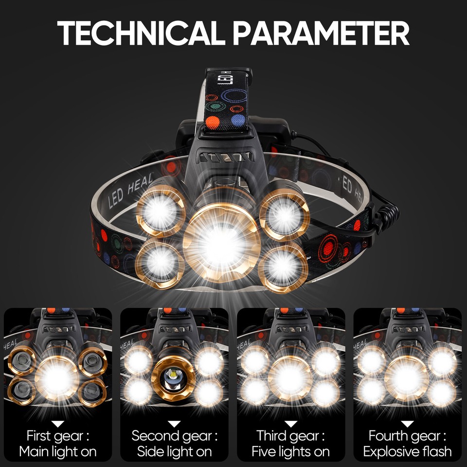 Super Bright LED Headlamp – USB Rechargeable – Waterproof Headlight For Camping, Hiking