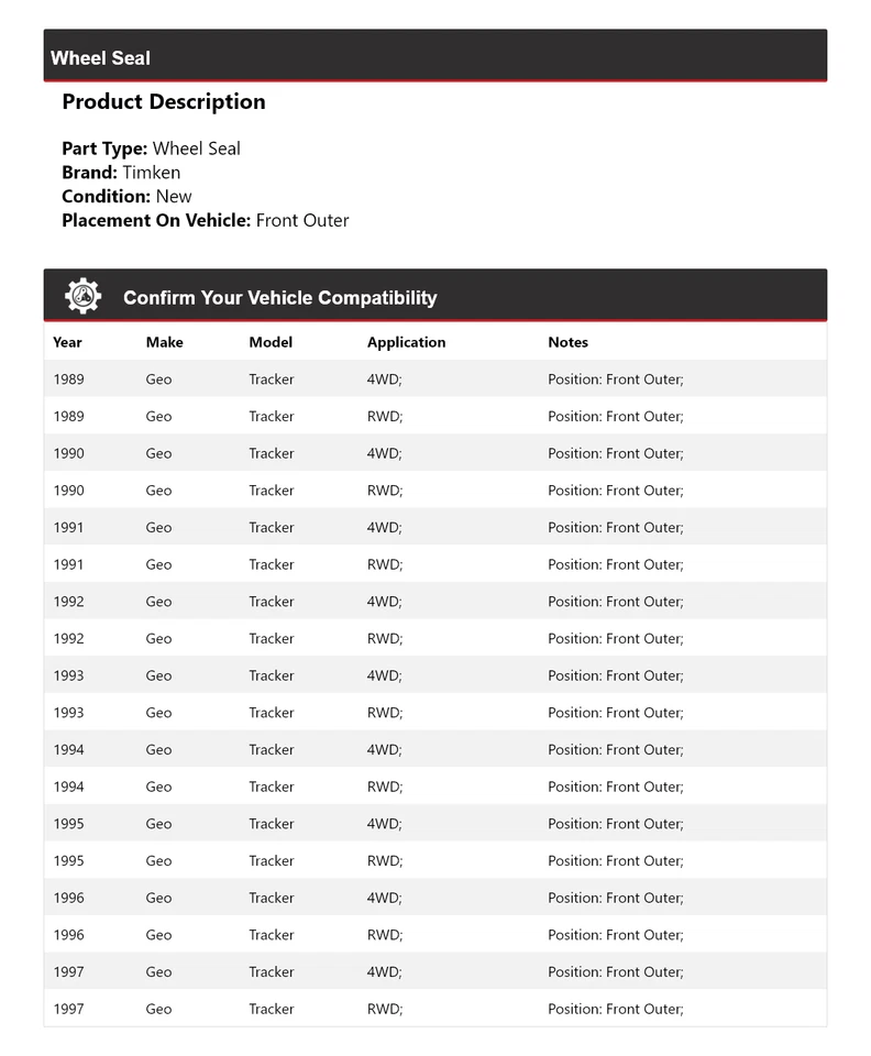 Sello de rueda exterior delantero Timken 1990 1991 1992 1993 1994 Geo Tracker 1989-1997 Foto 2 de 4