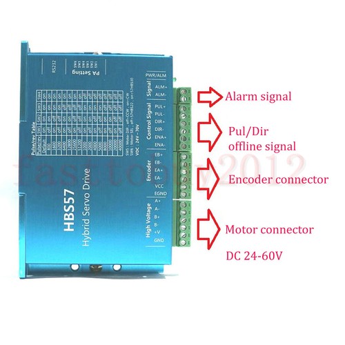 428Oz-in Closed Loop Stepper Motor Nema23 3.6NM Servo Driver & 200W Power Supply - Picture 5 of 9