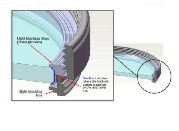 Marumi 39mm Exus Lens Protect Filter - Image 3 of 3