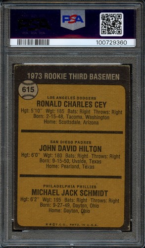 BB - 1973 - Topps - #615 - Rookie 3rd Basemen - PSA 2.5 - GOOD+ - Picture 2 of 2