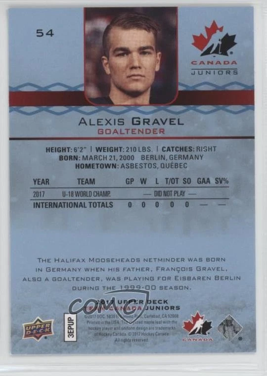 2017 Upper Deck Team Canada Juniors Blue Spectrum Alexis Gravel #54 - Image 2 of 2