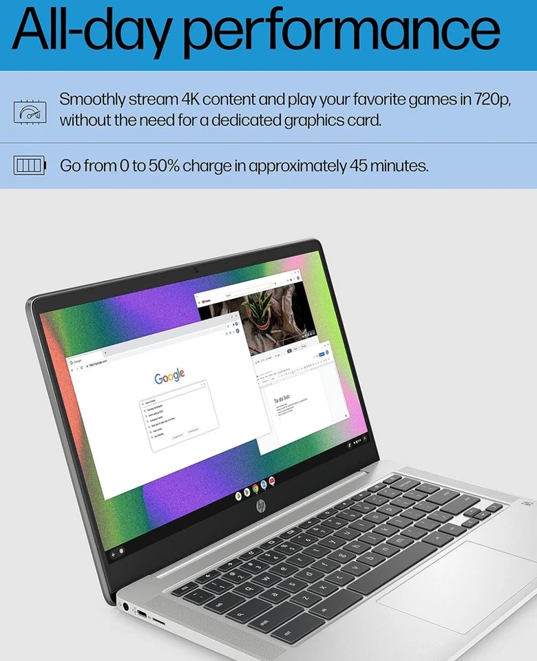 HP Chromebook 14a-na0230nr Intel Celeron N4120 Quad-core (4 Core) 1.10 GHz - 4GB - Image 4 of 4