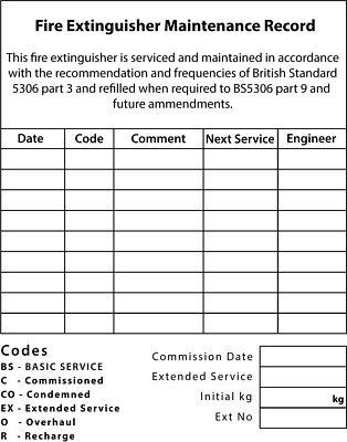 Markenlose Feuerlöscher-Service-Etiketten (Rolle mit 500)