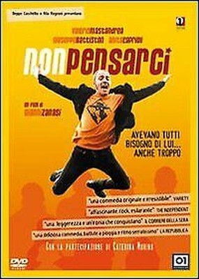 Nicht Pensarci DVD 01 Distribution