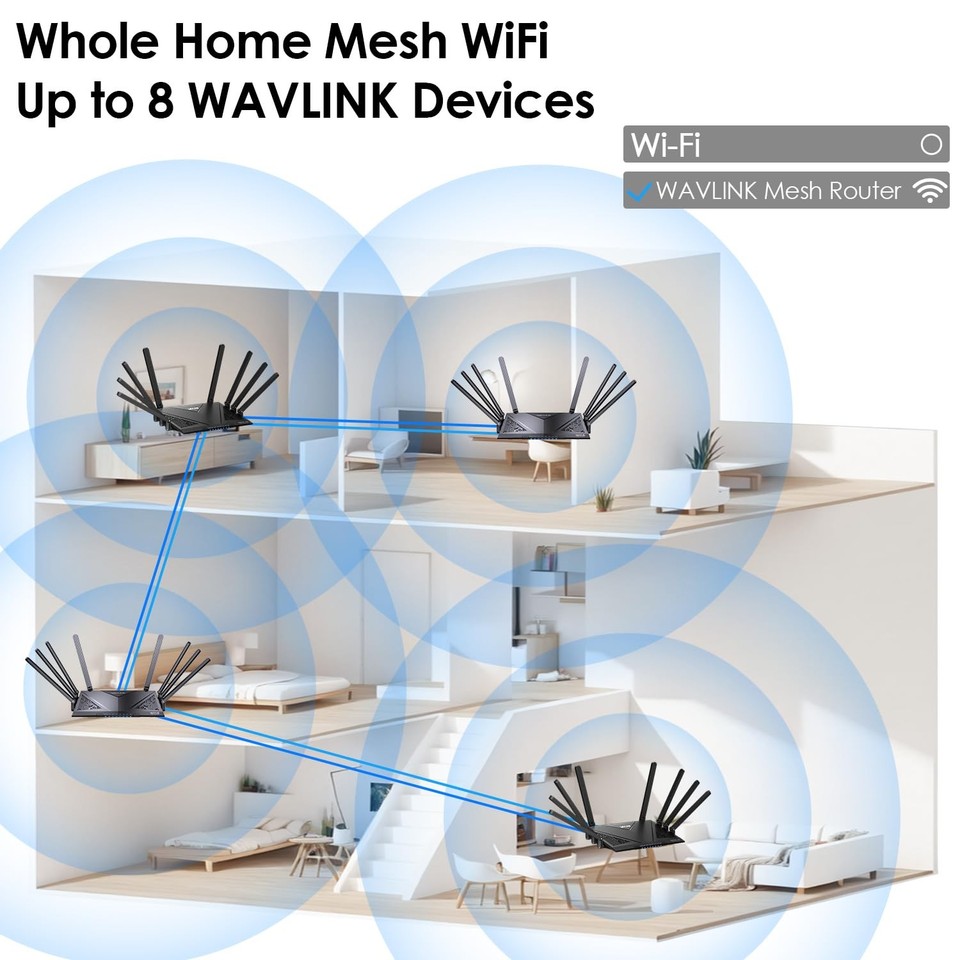 AX6000 WiFi 6 Mesh Router with 2.5G Port 2025 6.0 Gbps Gigabit Wireless ...