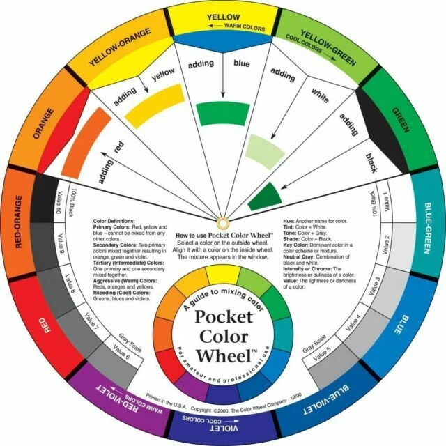 Tools for Artists Colour Wheels