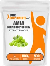 BulkSupplements Amla Extract Powder - 1g per Serving