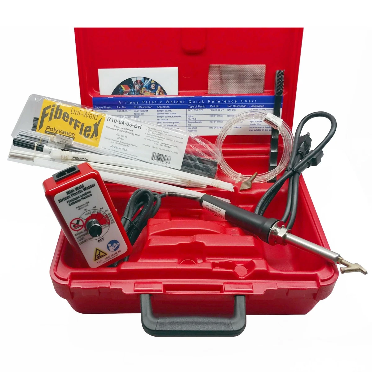 Mini weld deals
