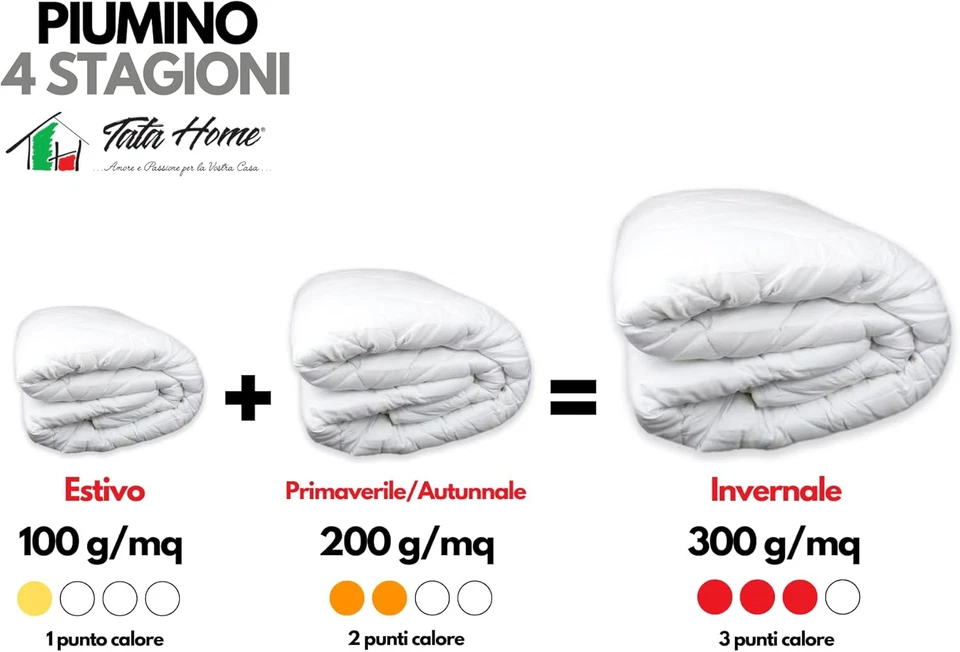 Piumino Doppio 4 Stagioni in Morbida Microfibra Misura 200 X 200 Cm Letto Da Una - Immagine 4 di 4