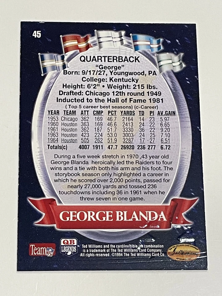 1994 Roger Staubach's Football #45 - George Blanda - Oakland Raiders - Image 2 of 2