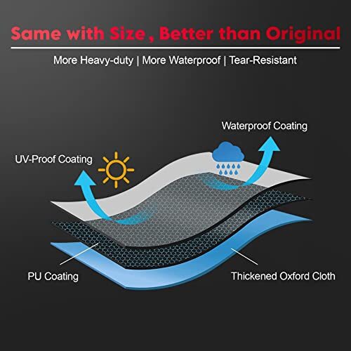 Generator Cover 32 Inch - 600D Outdoor Generator Covers Heavy Duty Waterproof...