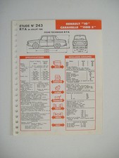 Revue technique Renault CARAVELLE