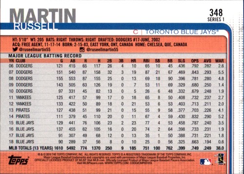 2019 Topps All-Star VARIANTE ARGENT #301 - #452 Choisissez votre propre JOUEUR D'ÉQUIPE FAV - Photo 105 sur 305
