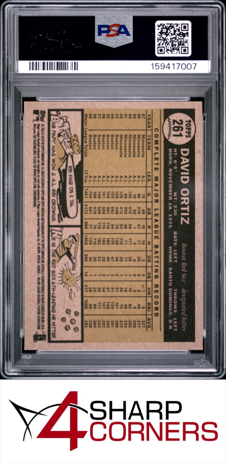 2010 TOPPS HERITAGE #261 DAVID ORTIZ RED SOX HOF POP 5 PSA 10 view 2
