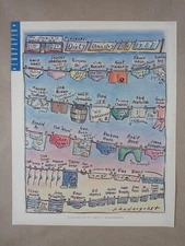 DIRTY LAUNDRY Line 1987 News Gossip Celebrity Nostalgic Vintage Poster Print Ad