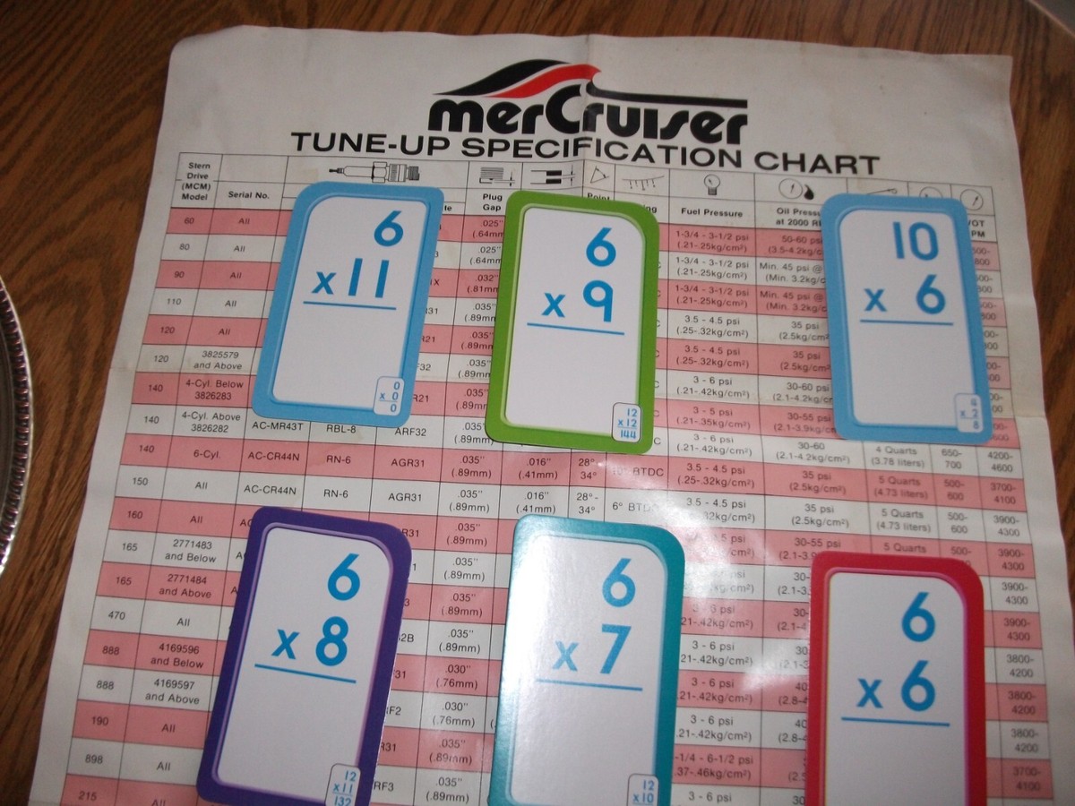 marine777様 オーダーページ vintage original, Mercruiser Marine specifications chart 1977. | eBay