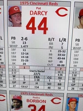 1975 Cincinnati Reds Statis Pro Baseball  Custom Made **PDF FILE **