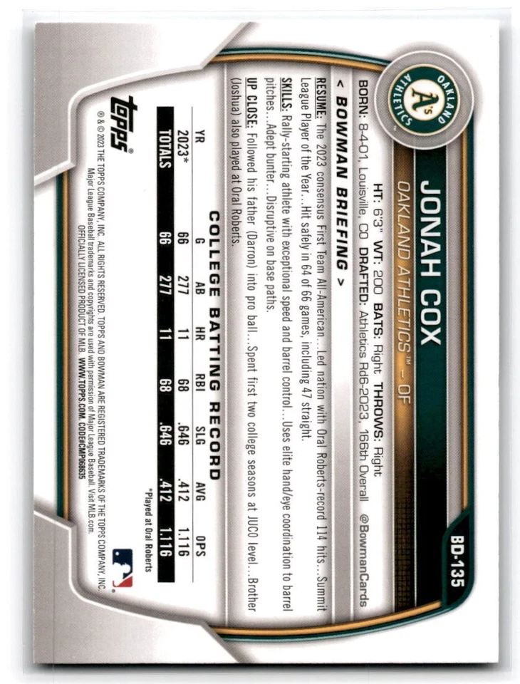 2023 Bowman 1st Jonah Cox #BD-135 Athletics - Image 2 of 2