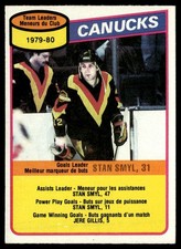 Stan Smyl