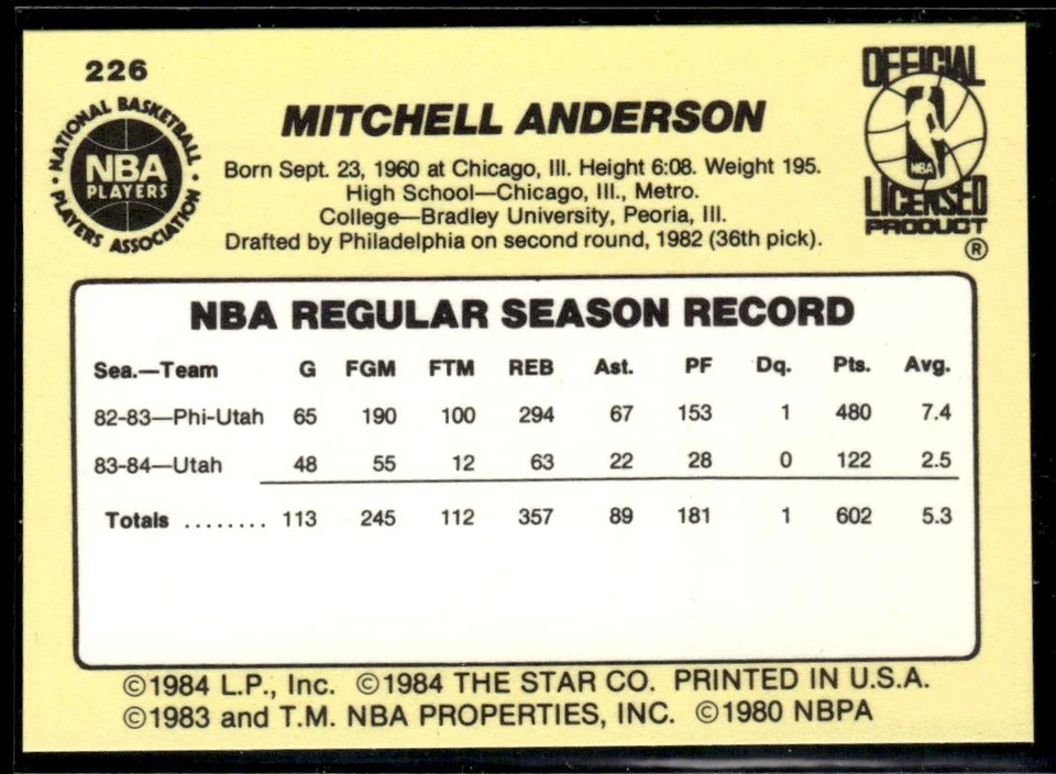 1984-85 Star Mitchell Anderson HS - Image 2 of 2