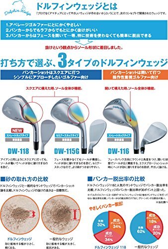 Kasco Dolphin Wedge Straight Neck Type Mens DW-118 Flex: R Loft