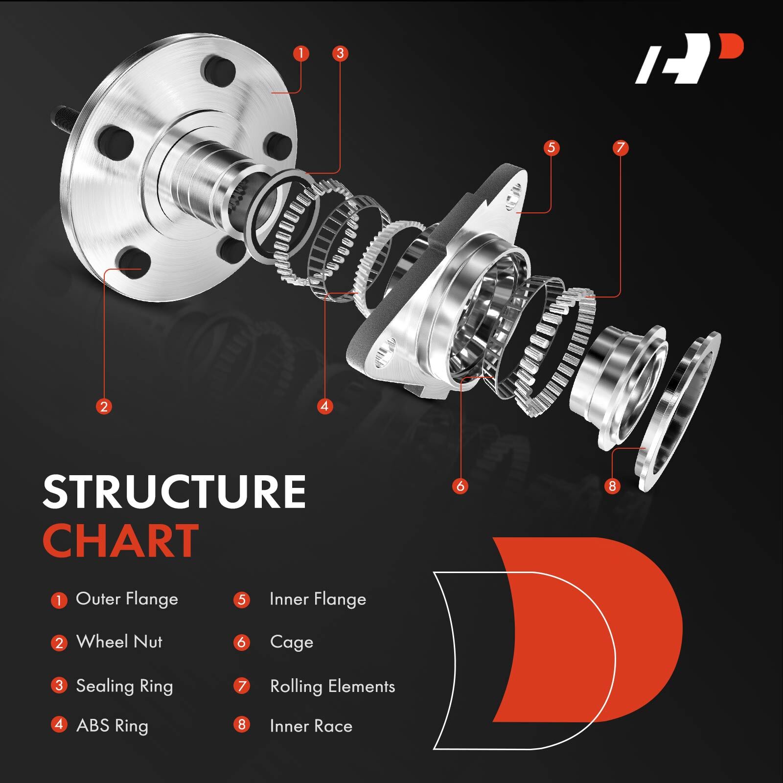 Front Wheel Bearing Hub Assembly Fit 2007 2008 2009 2010 2011 2012 Nissan Altima(Fits 2.5L 4-Cylinder Models Only), Hub Bearing(2 Pack) W/5 Lugs, Replace 513294 - View #3