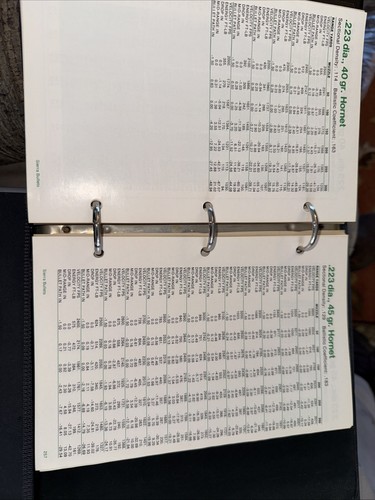 Sierra Bullets Reloading Manual 1971 223 Rifle Pistol Ballistics Ok Condition - 第 22/24 張圖片