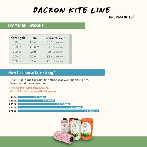 String Spool for Kite Line Mason 120Lbs 1000Ft Braided Dacron Polyester - Picture 2 of 9
