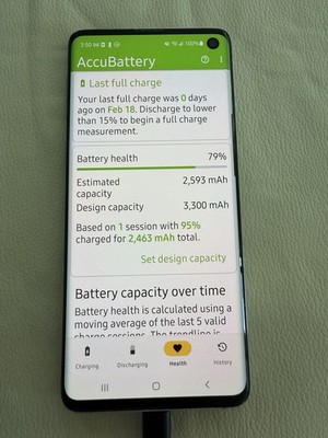 Samsung Galaxy S10 128 GB Prism White (Unlocked)