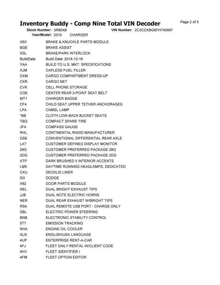 CHARGER   2015 Fuse Box Cabin 104810316 - Image 3 of 4