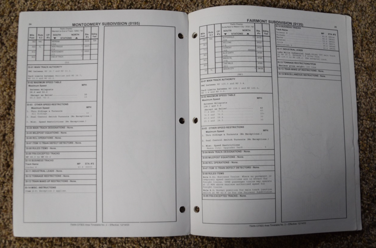 Lot of Union Pacific Railroad Time Tables 1998-2003 Chicago & Twin ...
