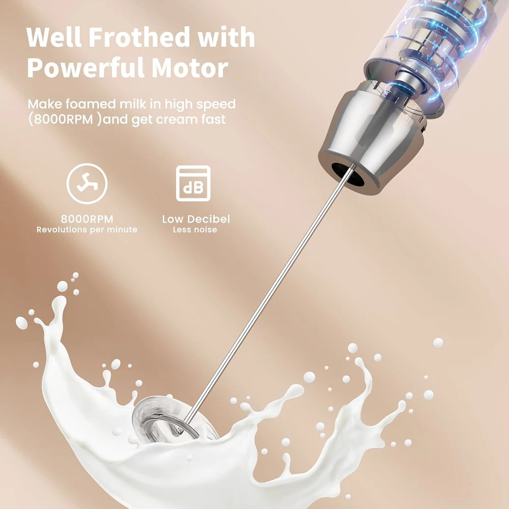 Milk Frother with Stand, Handheld Electric Foam Maker